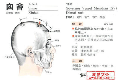 小儿推拿培训